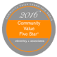 community-value-leadership-award